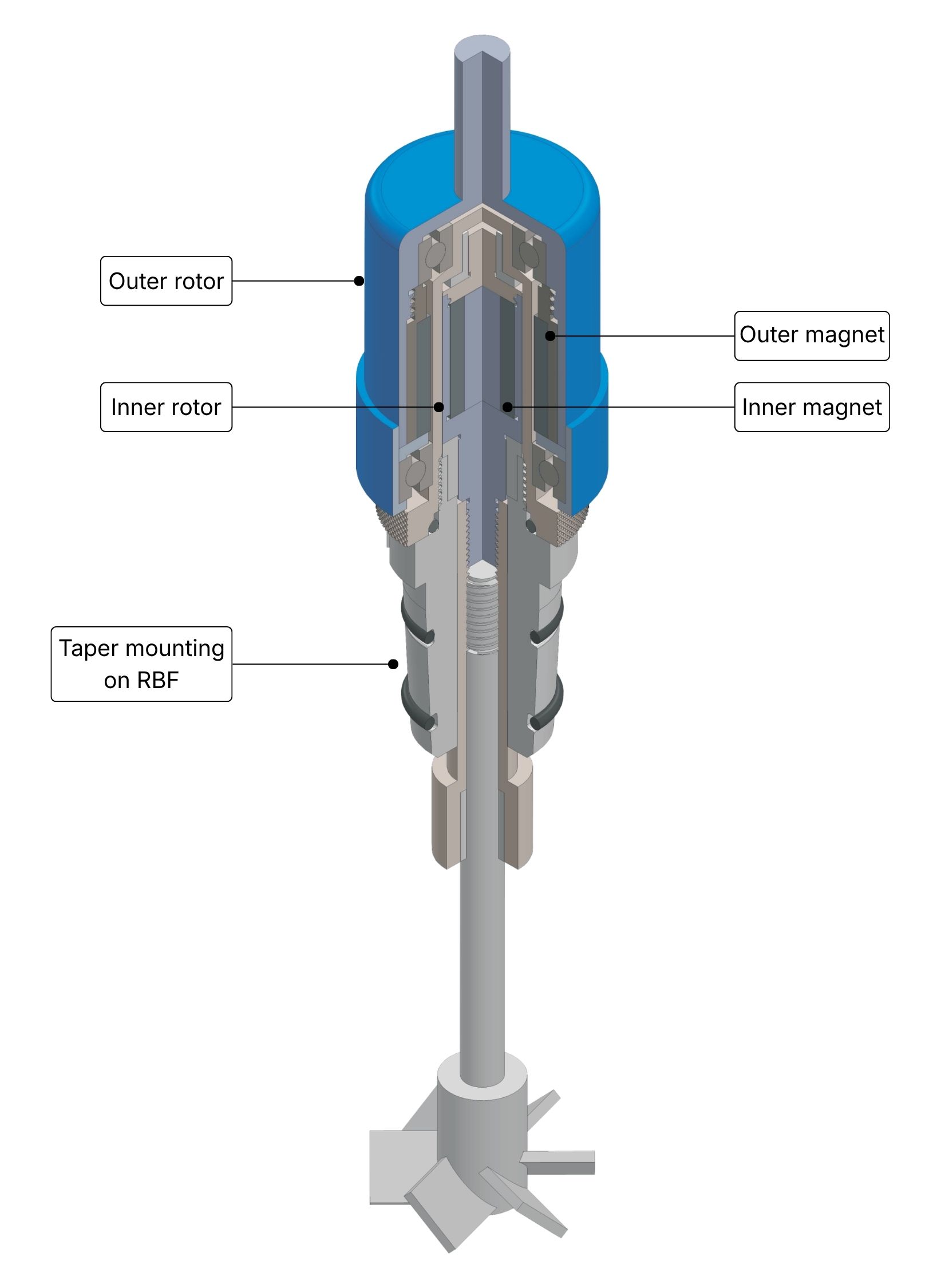 Magnetic drice cross-section